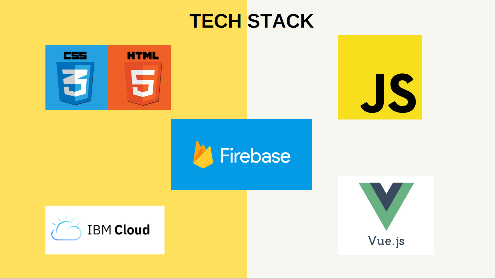 Tech Stack